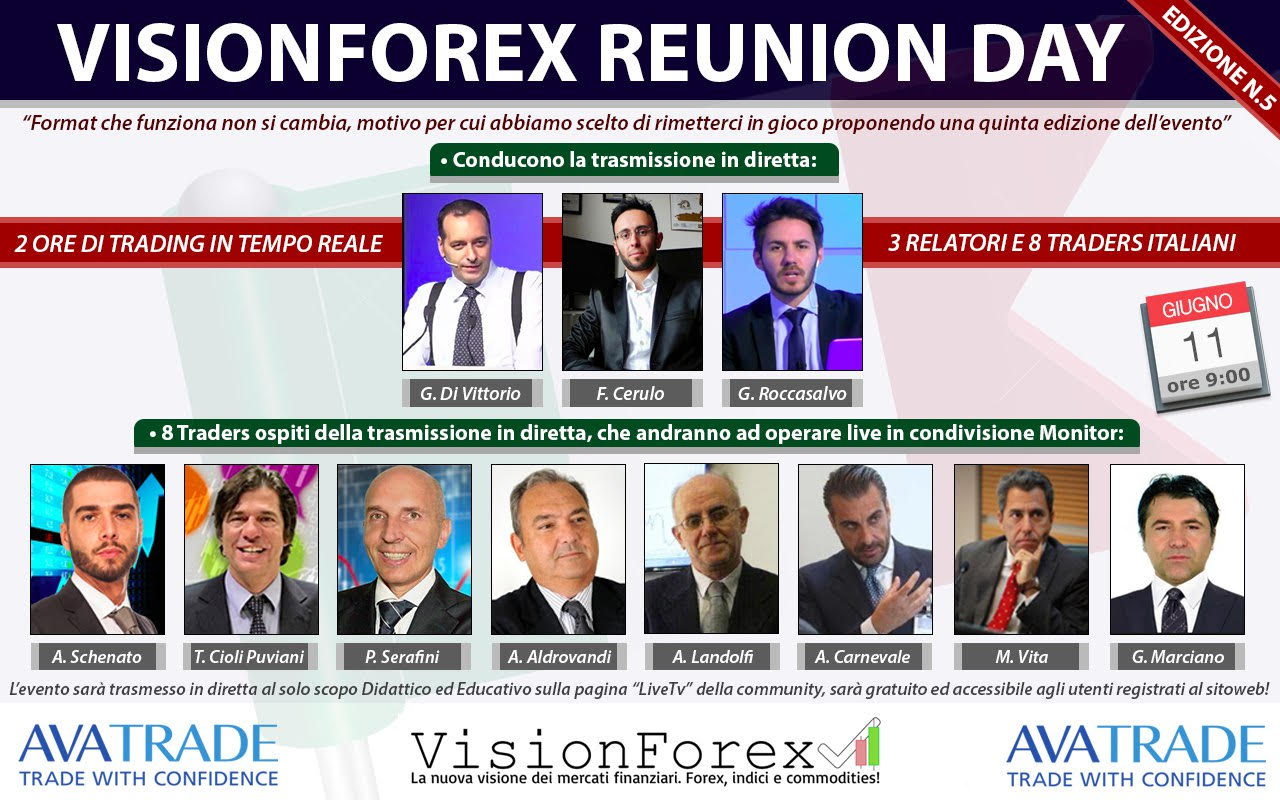 VisionForex