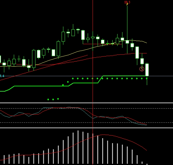 usd jpy